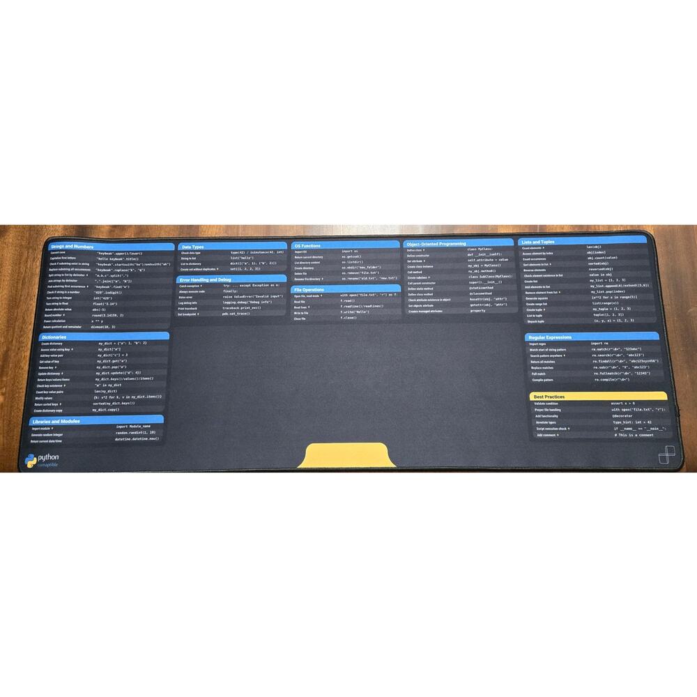Python Cheat Sheet Desk Mat XL Keybeak Extended Mouse Pad Coding Keyboard Mat - Picture 5 of 5